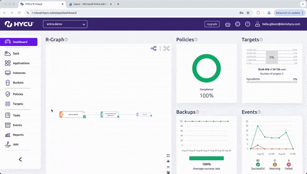 HYCU R-Cloud Targets screen showing the Add Target dialog with Amazon S3, Azure, Google Cloud, and S3 Compatible storage options