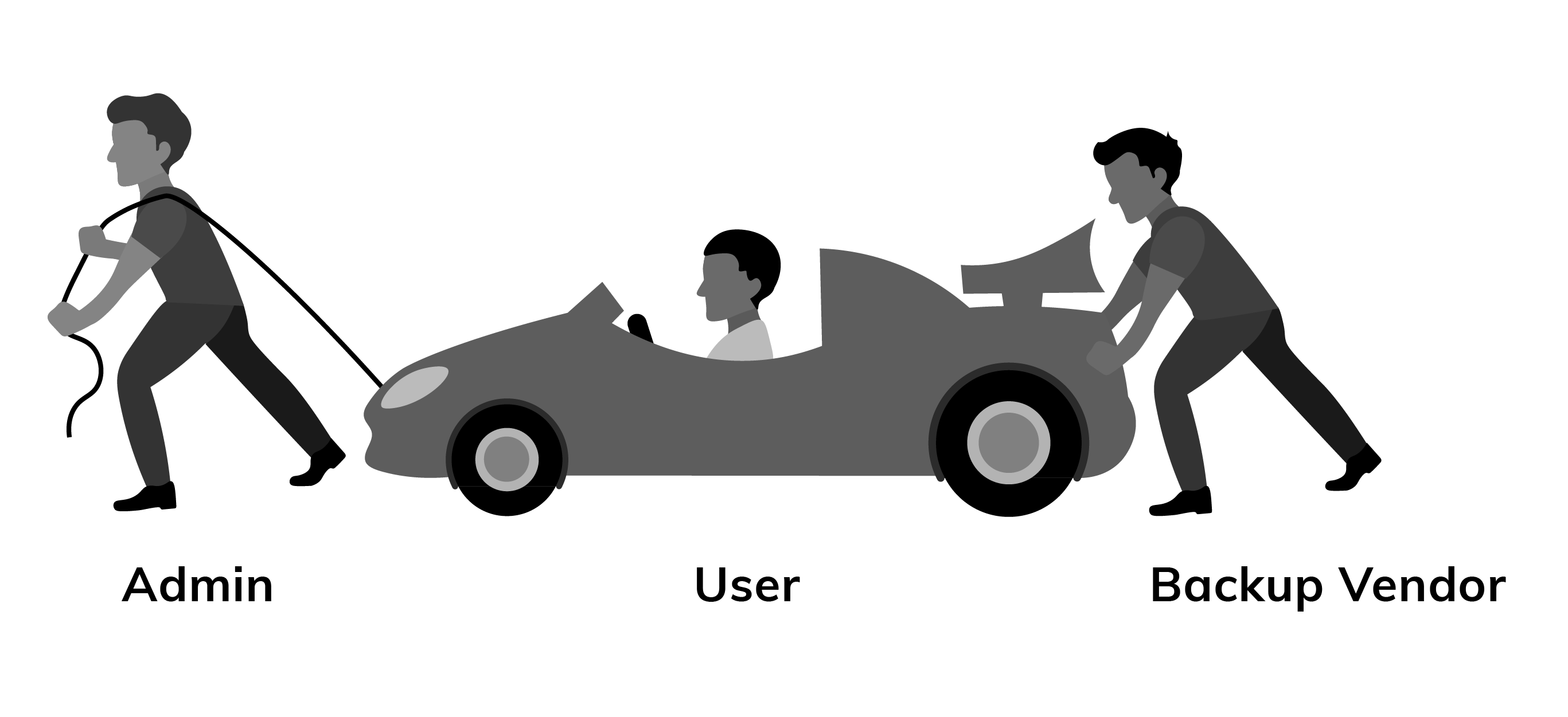 HYCU for Nutanix on VMware ESXi illustration