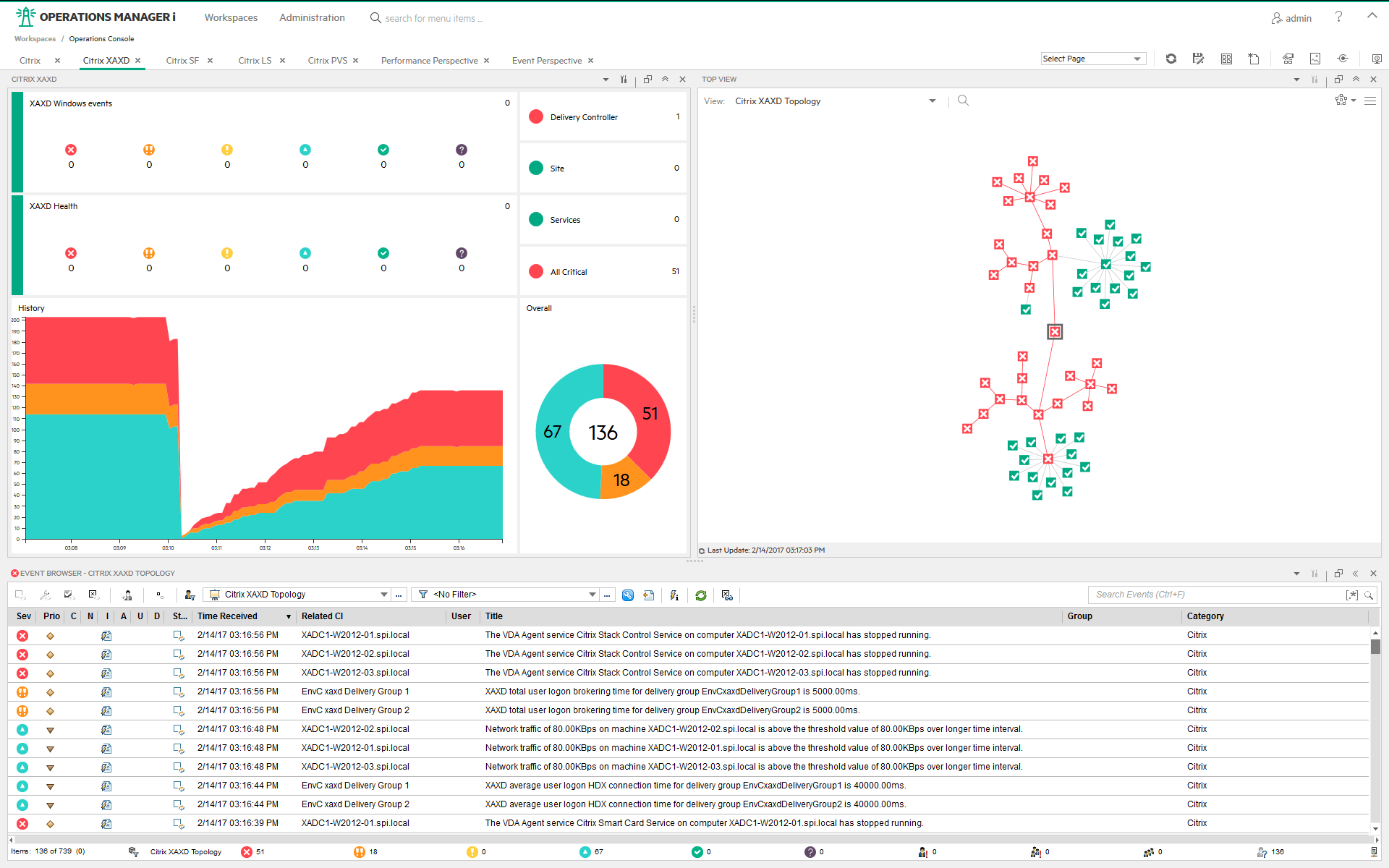__wf_reserved_inherit