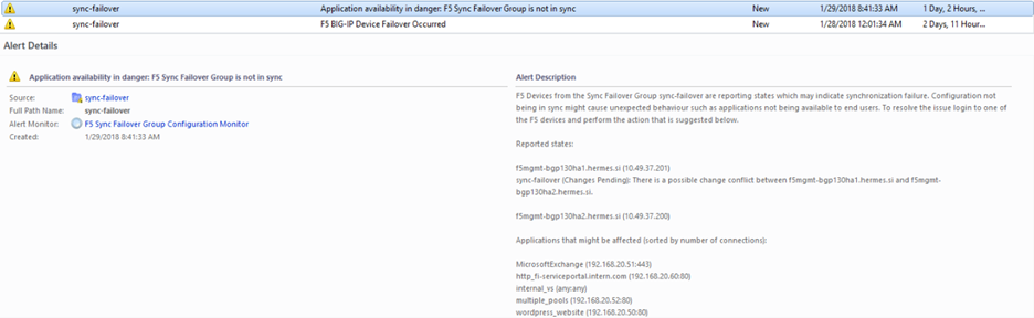 New in version 5.1.: Configuration out of sync alert