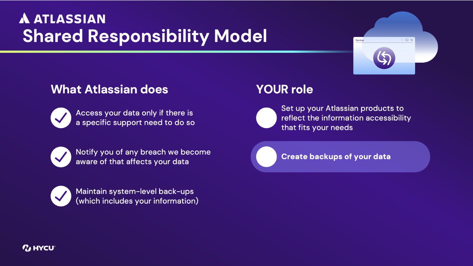 A screenshot of a computerDescription automatically generated