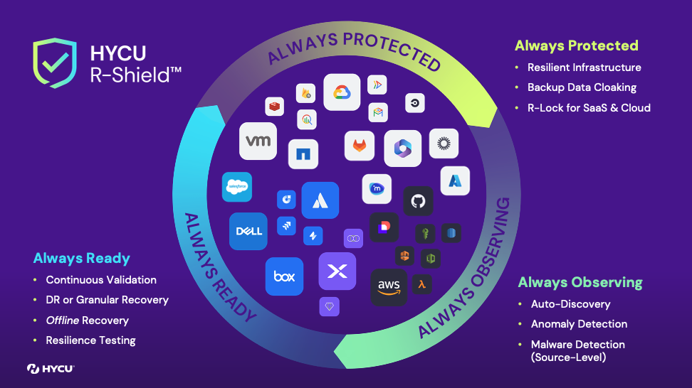 A diagram of a company's company's company's company's company's company's company's company's company's company's company's company'AI-generated content may be incorrect.