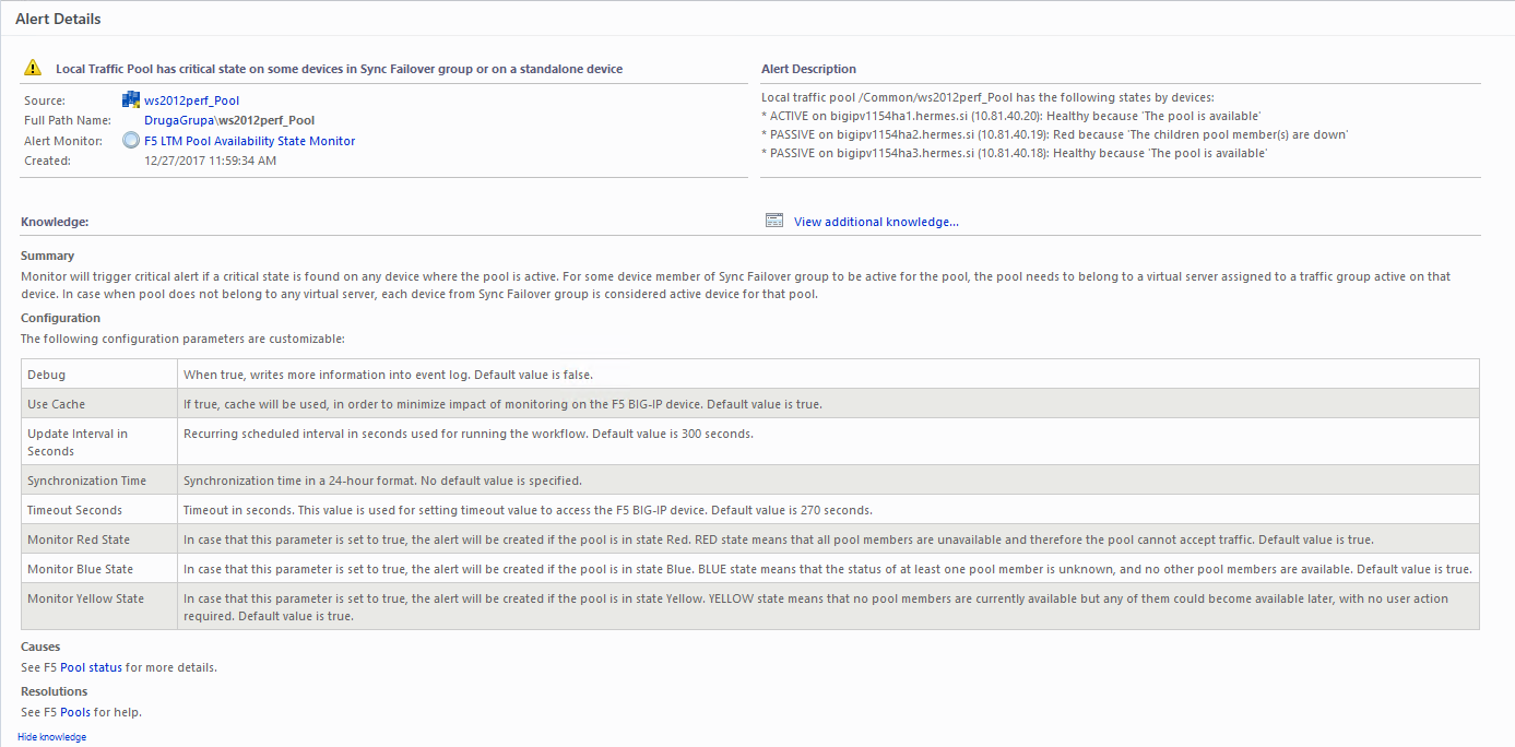 How monitoring helps minimize risk at times of application outages