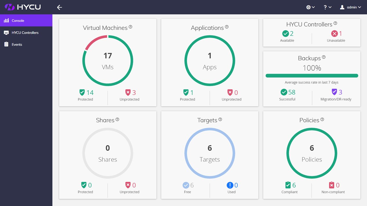 Simplifying Multi cloud Data Management Announcing GA Of HYCU Prot g 
