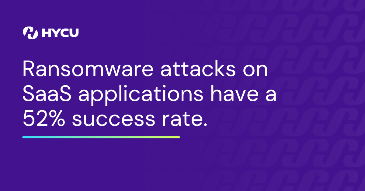 Text on a purple background reading "Ransomware attacks on SaaS applications have a 52% success rate."