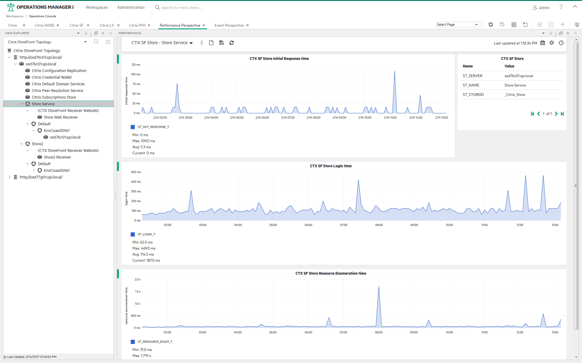 __wf_reserved_inherit