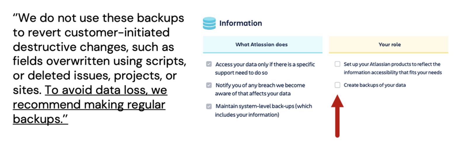 Shared responsibility model explanation. What Atlassian does versus what your role is. 
