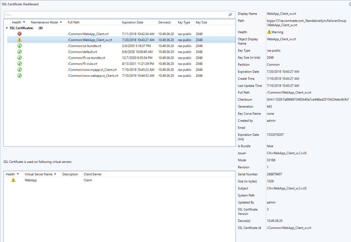 SSL TLS certificate expired or is it about to expire