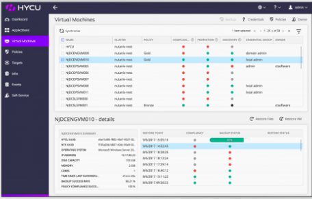 HYCU Dashboard giving a virtual machine health overview on the backup server