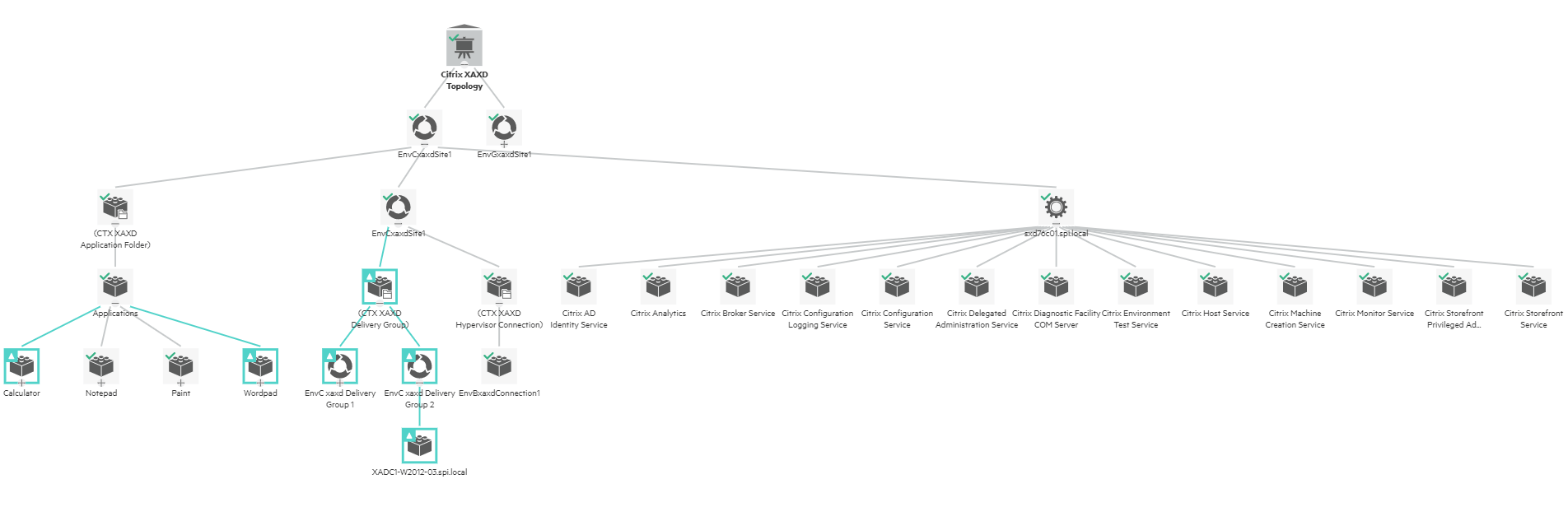 __wf_reserved_inherit