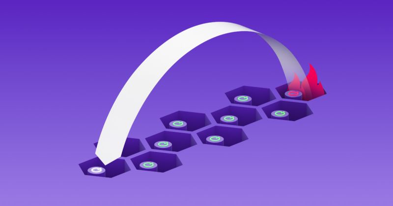 What’s new in two key areas for efficient DR and replication, and Dell PowerFlex in Nutanix Environments. 