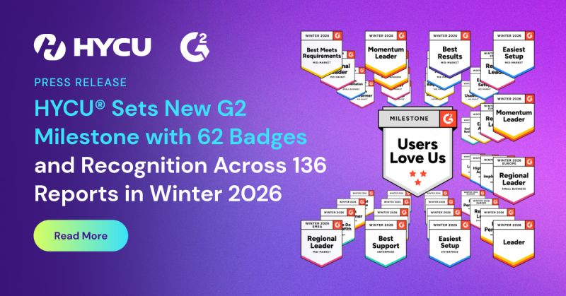 HYCU hits all time high in G2 Winter Reports with 62 badges and mentions in 136 reports.