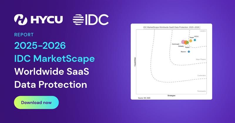 HYCU leader Worldwide SaaS Data Protection 2025–2026 Vendor Assessment
