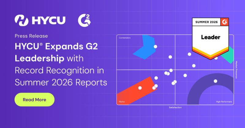 HYCU's Summer 2026 G2 results showing 149 report mentions, 37 Leader rankings, and 11 number one rankings across data protection categories.