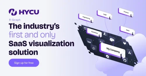 HYCU R-Graph og