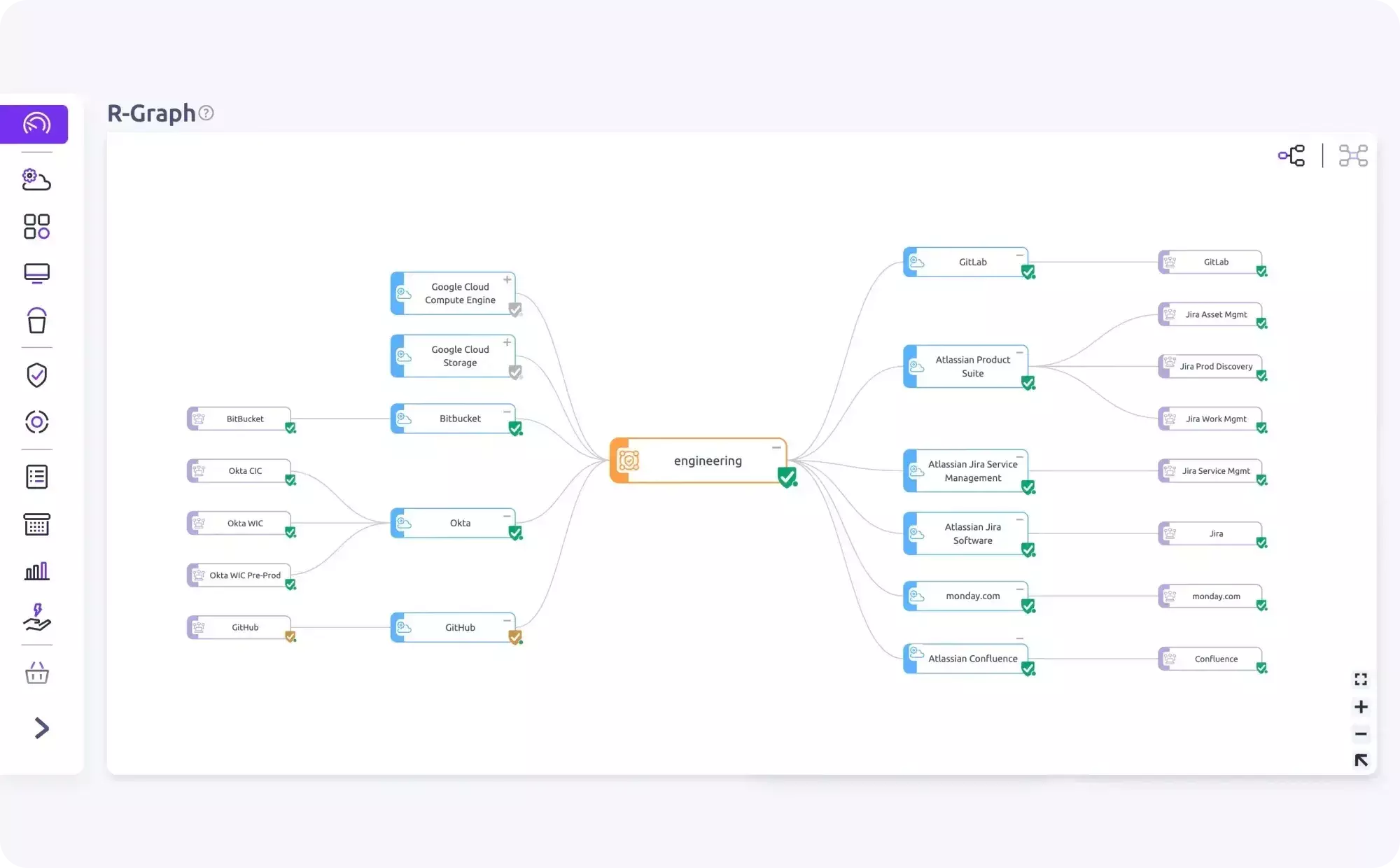 R-Graph Features slide 1