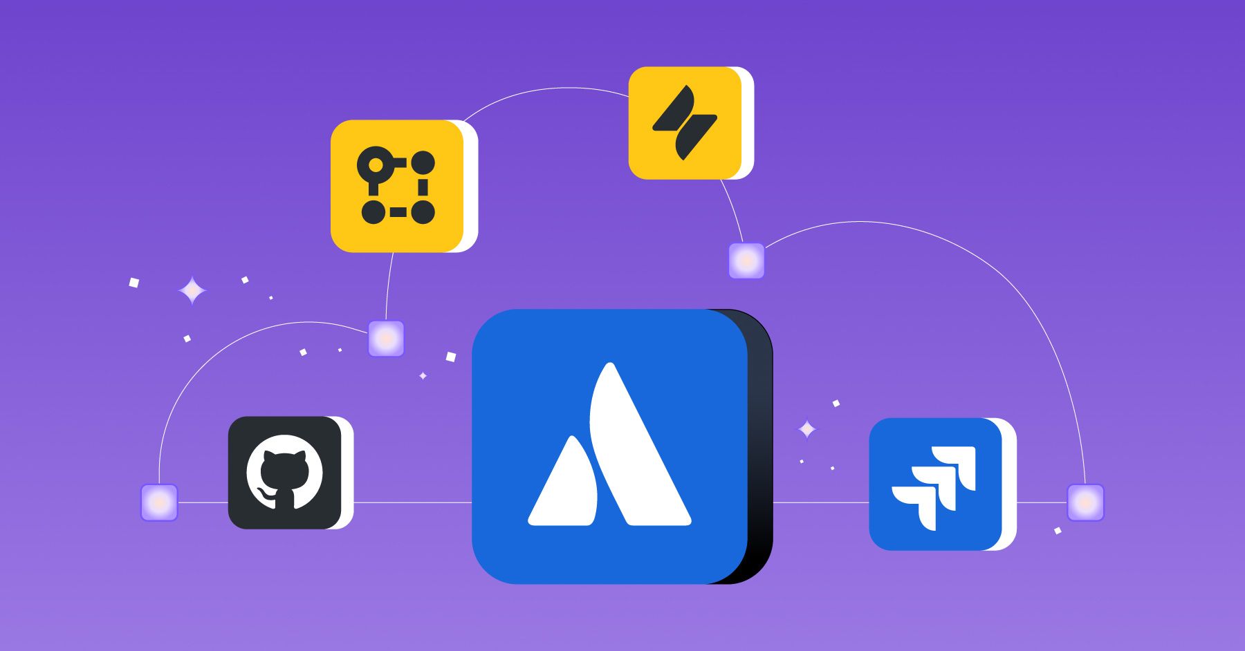 Backup Atlassian System of Work