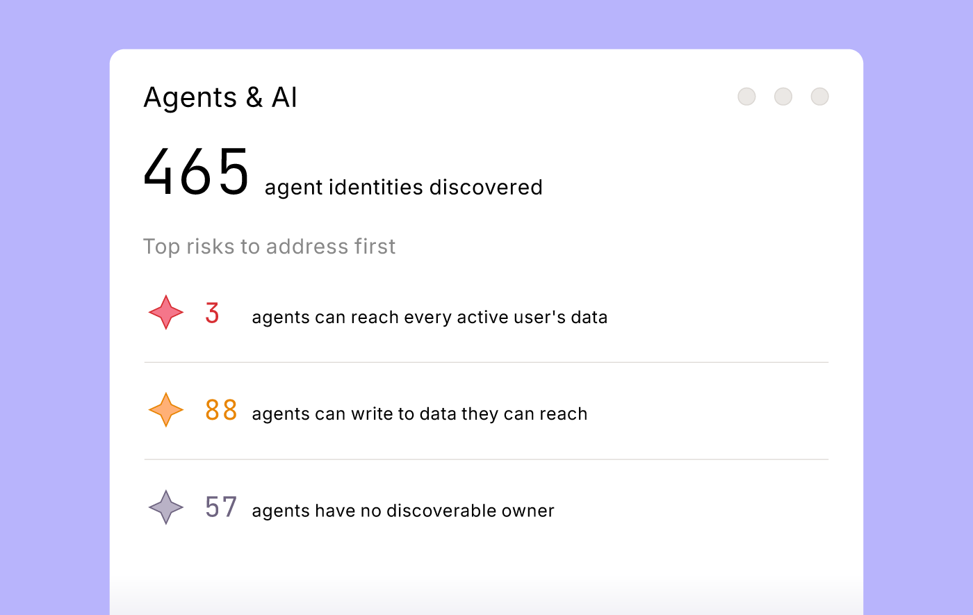 Top agent risks