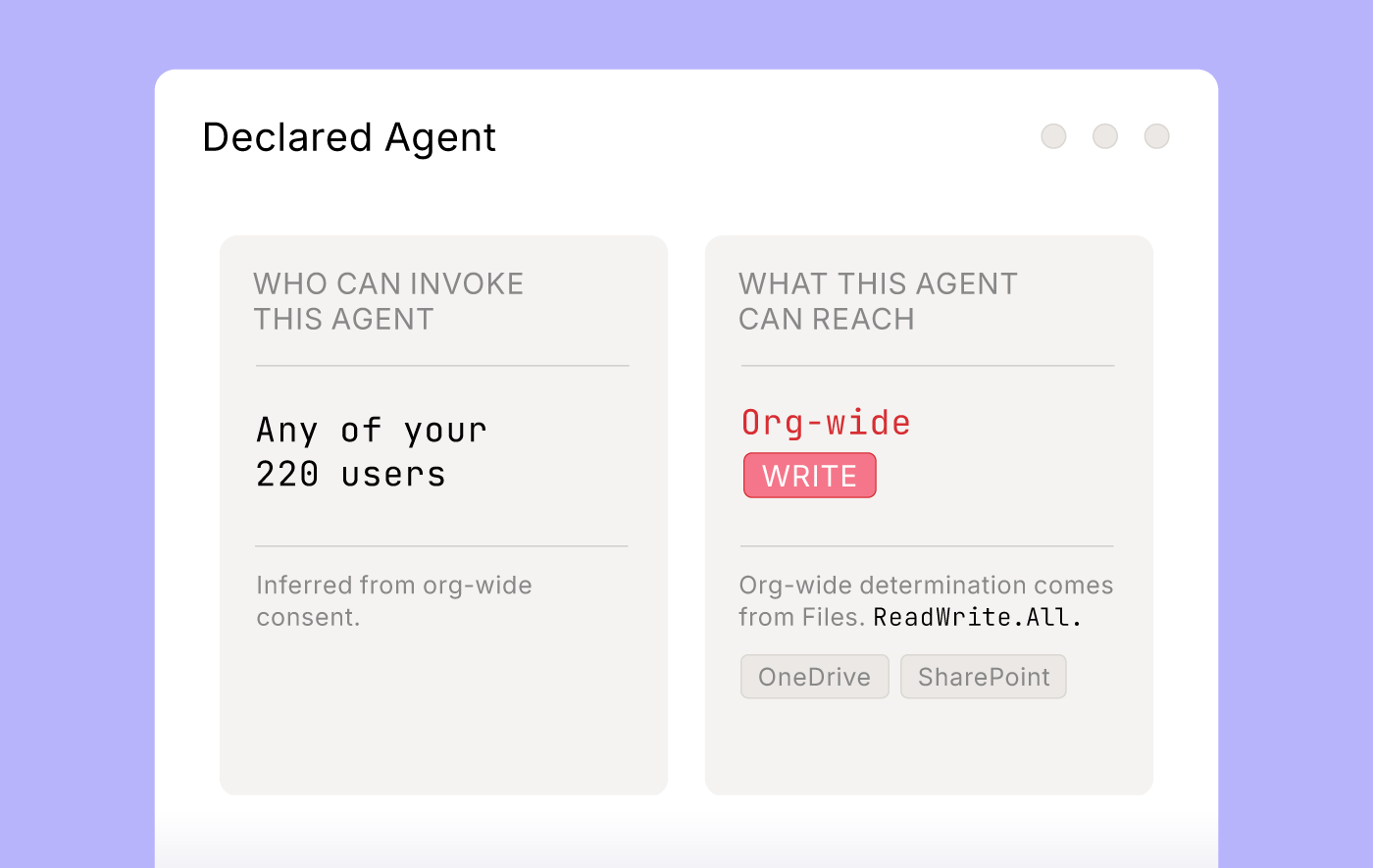 Two answers per agent