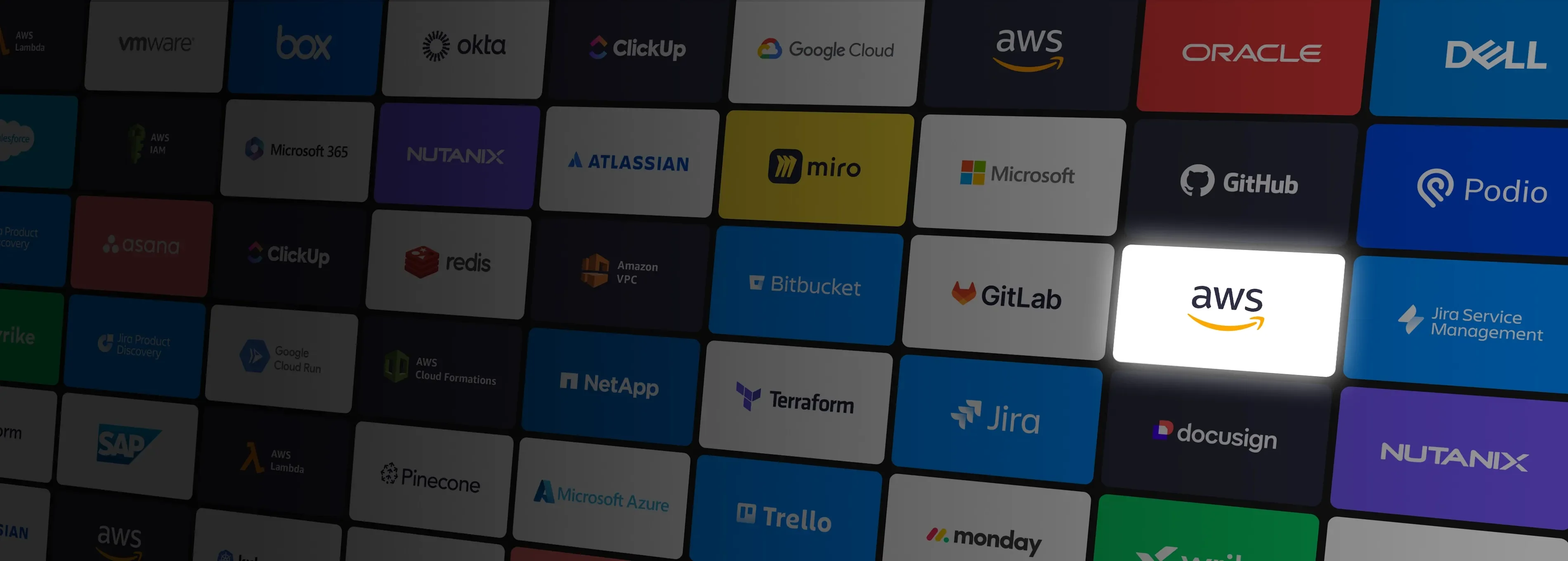 66f99e271991028f6a98d5ae_HYCU-AWS-Solutions-hero-image.webp