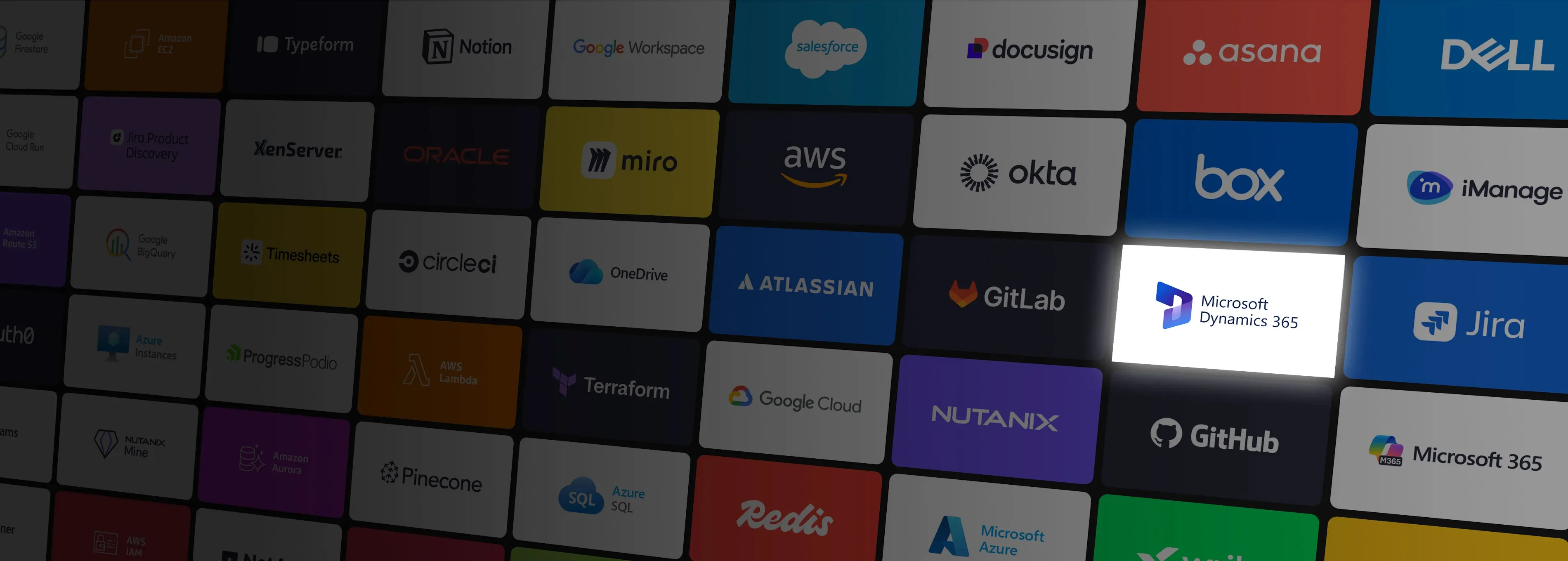 HYCU for Microsoft Dynamics 365 Backup